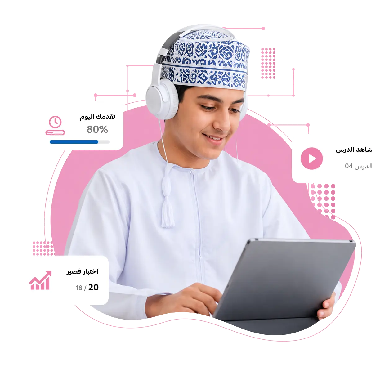 Student Learning